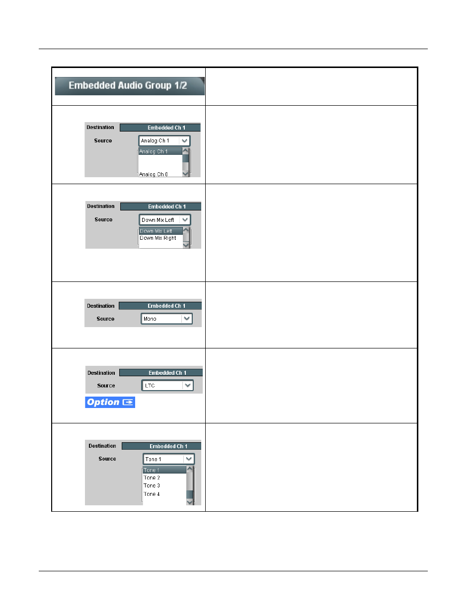 9061 function submenu list and descriptions | Cobalt Digital COMPASS 9061 Up_Down_Cross Converter User Manual | Page 78 / 118