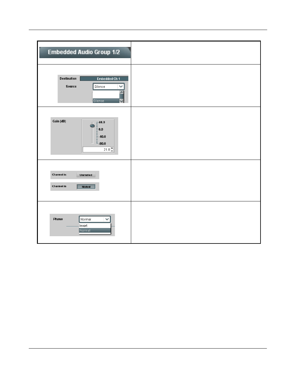 Operating instructions, 9061 function submenu list and descriptions | Cobalt Digital COMPASS 9061 Up_Down_Cross Converter User Manual | Page 79 / 118