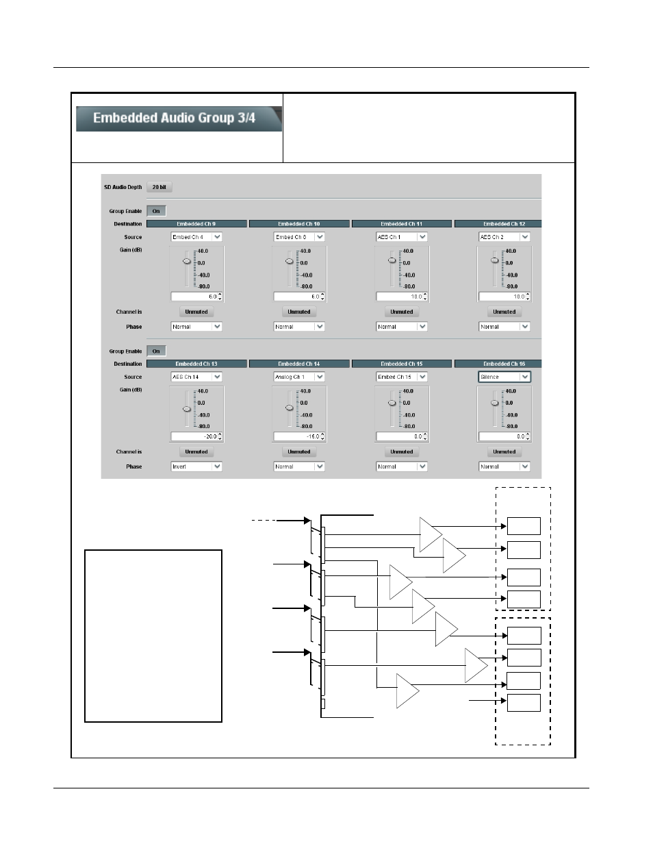 Embedded audio group 3/4, Embedded audio group 3/4 -36, 9061 function submenu list and descriptions | Cobalt Digital COMPASS 9061 Up_Down_Cross Converter User Manual | Page 80 / 118