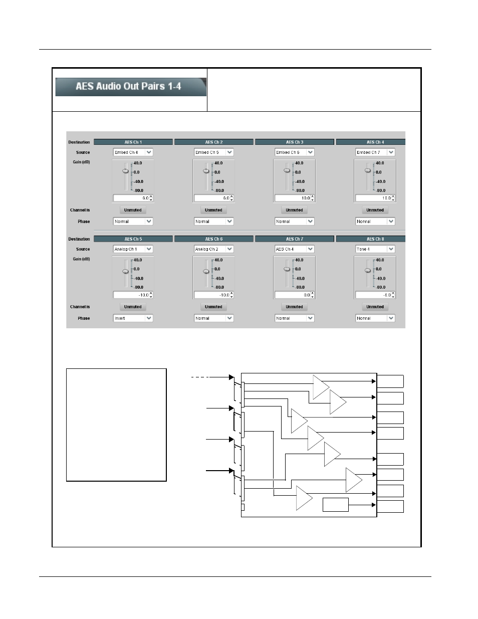Aes audio out pairs 1-4, Aes audio out pairs 1-4 -38, 9061 function submenu list and descriptions | Cobalt Digital COMPASS 9061 Up_Down_Cross Converter User Manual | Page 82 / 118