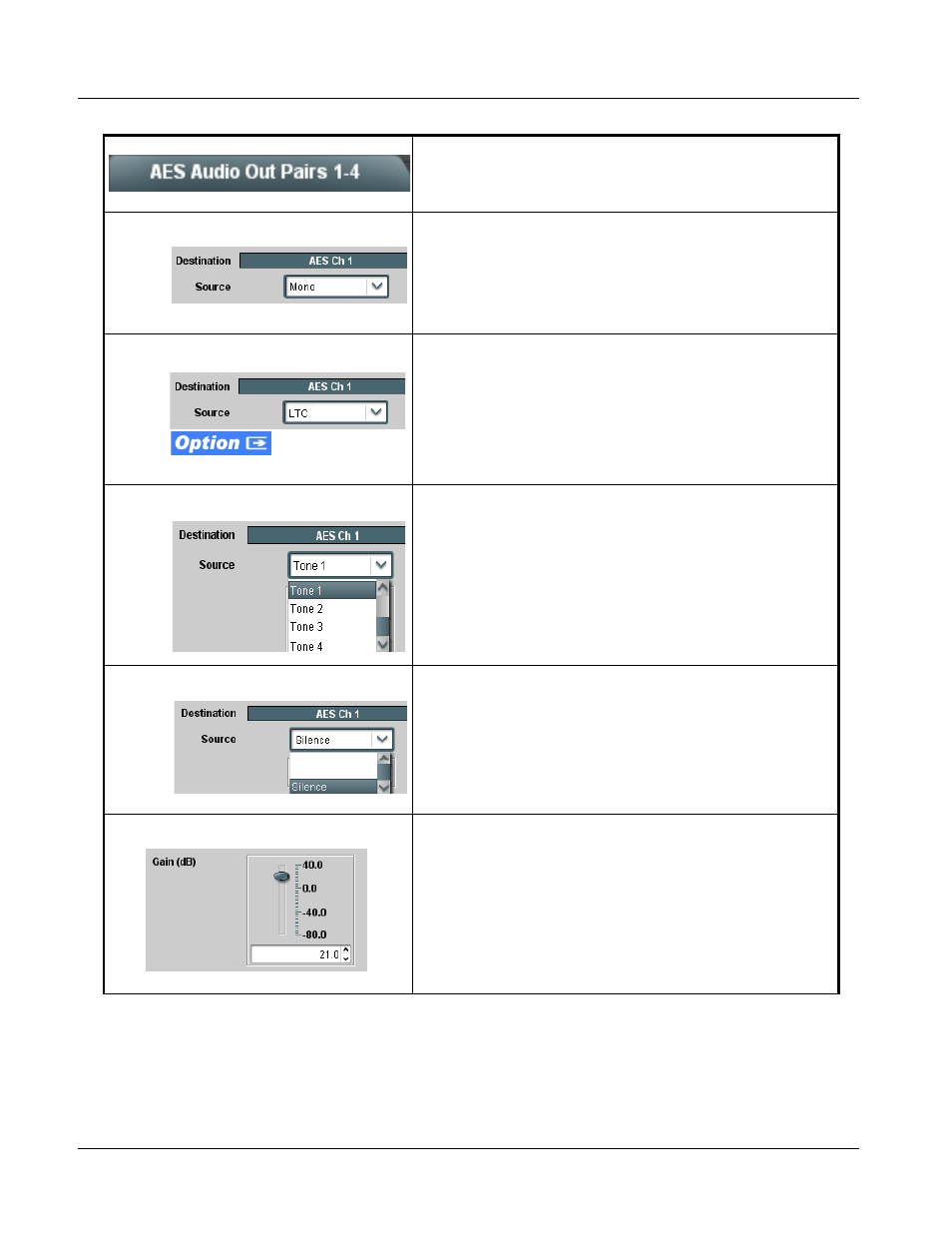 9061 function submenu list and descriptions | Cobalt Digital COMPASS 9061 Up_Down_Cross Converter User Manual | Page 84 / 118
