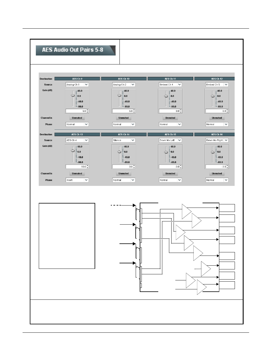 Aes audio out pairs 5-8, Aes audio out pairs 5-8 -42, 9061 function submenu list and descriptions | Cobalt Digital COMPASS 9061 Up_Down_Cross Converter User Manual | Page 86 / 118
