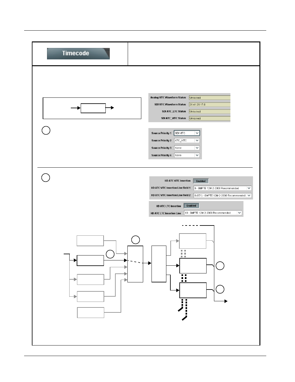 Timecode, Timecode -46, 9061 function submenu list and descriptions | Cobalt Digital COMPASS 9061 Up_Down_Cross Converter User Manual | Page 90 / 118