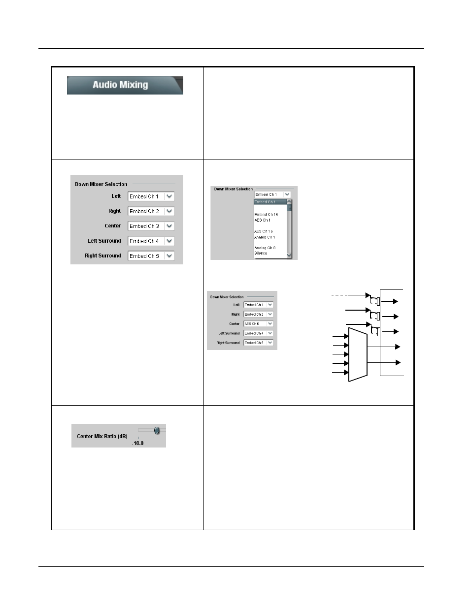 Audio mixing, Audio mixing -50, 9061 function submenu list and descriptions | Cobalt Digital COMPASS 9061 Up_Down_Cross Converter User Manual | Page 94 / 118