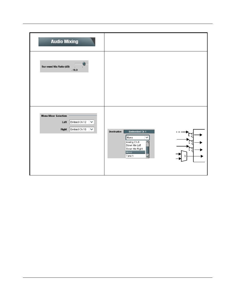 Operating instructions, 9061 function submenu list and descriptions | Cobalt Digital COMPASS 9061 Up_Down_Cross Converter User Manual | Page 95 / 118