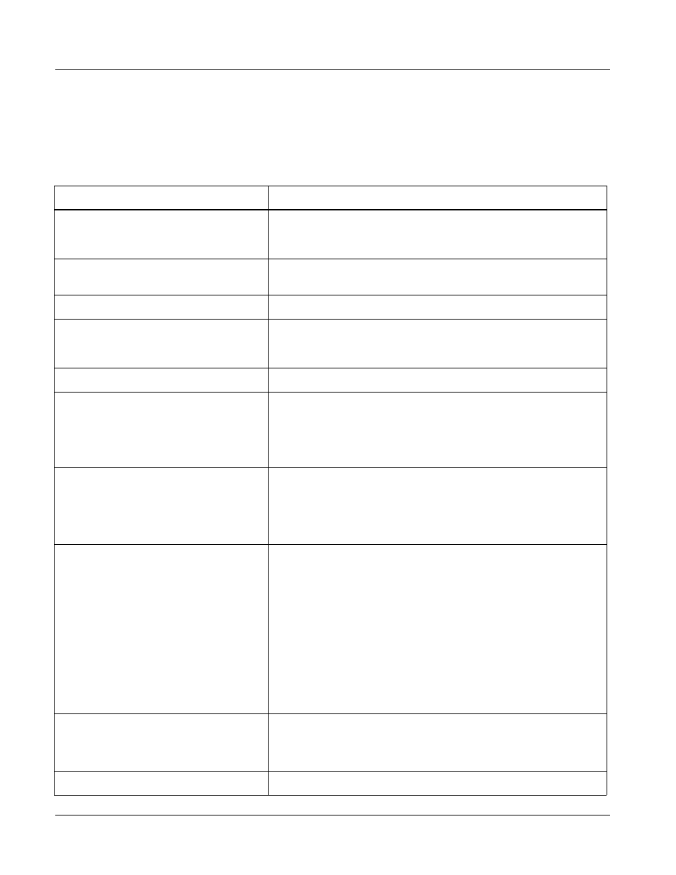 Technical specifications, Technical specifications (p. 1-12) | Cobalt Digital COMPASS 9362 HD_SD-SDI Test Signal Generator User Manual | Page 16 / 54