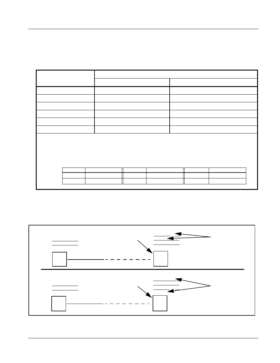 Ancillary data line number locations and ranges, Ancillary data line number locations and ranges -7, Operating instructions | Cobalt Digital COMPASS 9362 HD_SD-SDI Test Signal Generator User Manual | Page 33 / 54