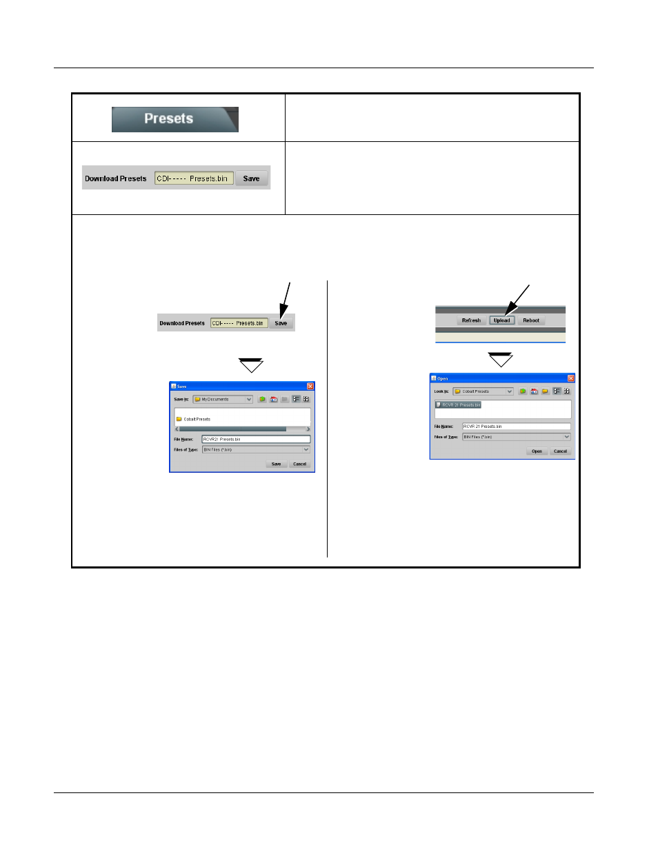 9362 function submenu list and descriptions | Cobalt Digital COMPASS 9362 HD_SD-SDI Test Signal Generator User Manual | Page 44 / 54