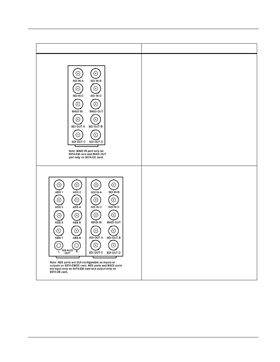 Installation and setup | Cobalt Digital COMPASS 9374-EMDE Quad-Stream SDI – AES – MADI Embedder_De-embedder User Manual | Page 27 / 70