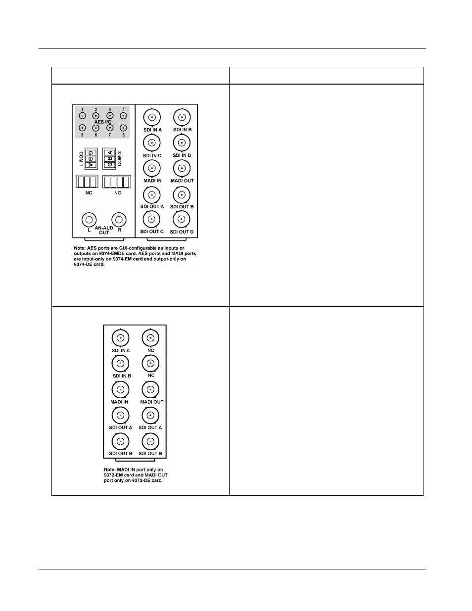 Cobalt Digital COMPASS 9374-EMDE Quad-Stream SDI – AES – MADI Embedder_De-embedder User Manual | Page 28 / 70