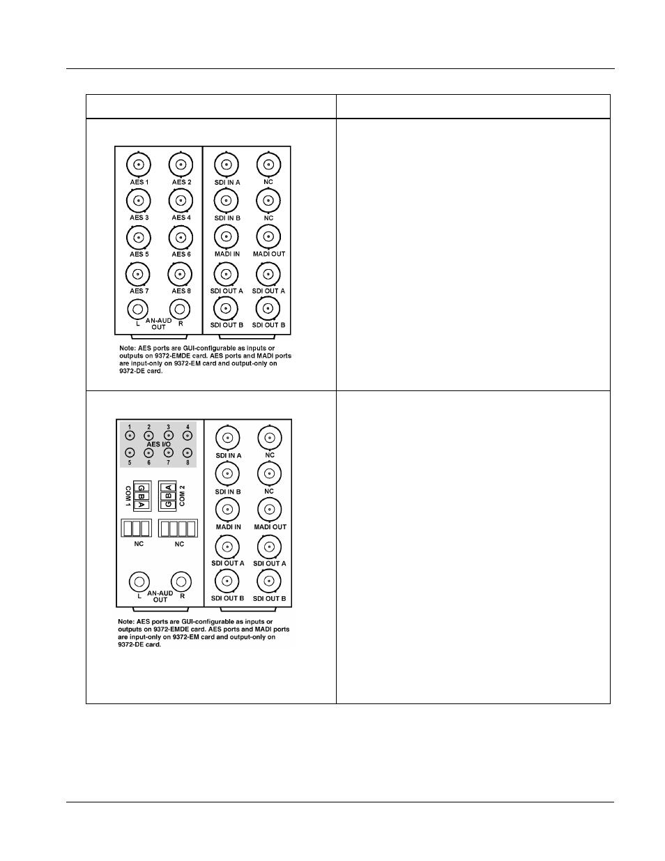 Installation and setup | Cobalt Digital COMPASS 9374-EMDE Quad-Stream SDI – AES – MADI Embedder_De-embedder User Manual | Page 29 / 70