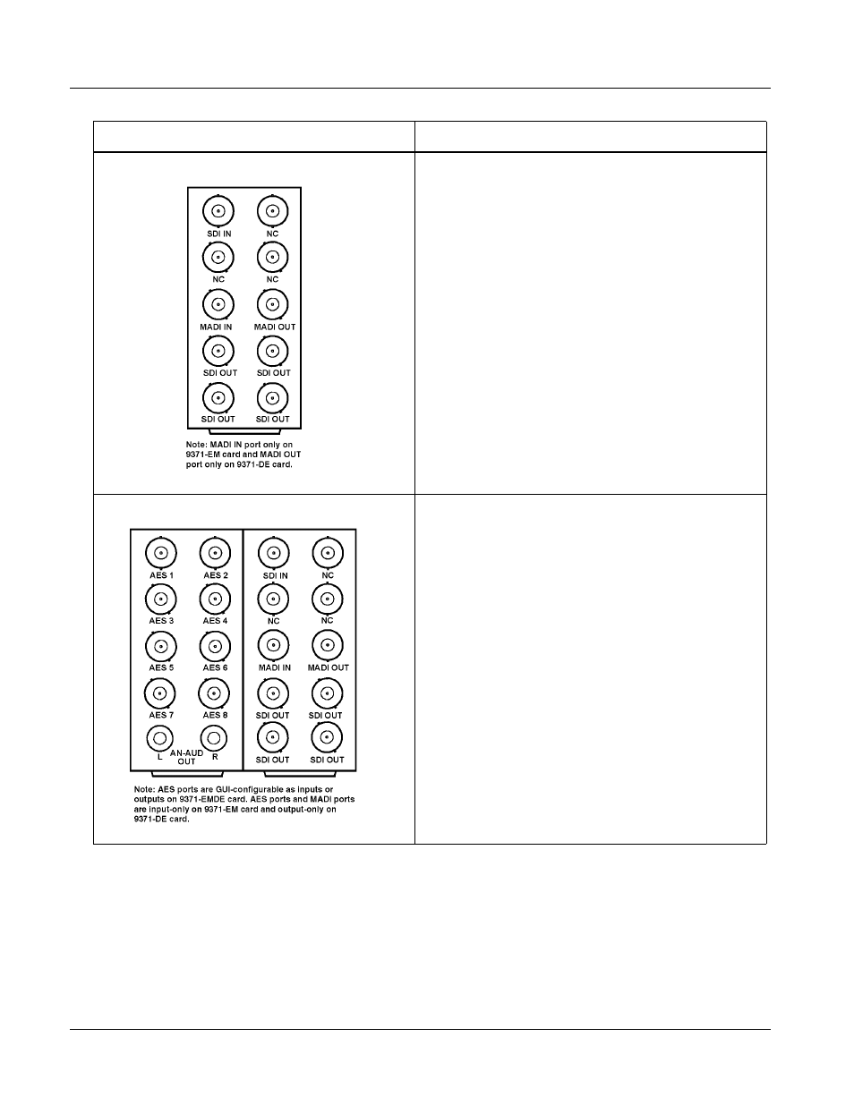 Cobalt Digital COMPASS 9374-EMDE Quad-Stream SDI – AES – MADI Embedder_De-embedder User Manual | Page 30 / 70