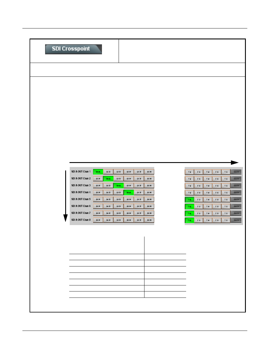 Sdi audio crosspoint, Sdi audio crosspoint -12, 9374-series function submenu list and descriptions | Cobalt Digital COMPASS 9374-EMDE Quad-Stream SDI – AES – MADI Embedder_De-embedder User Manual | Page 44 / 70