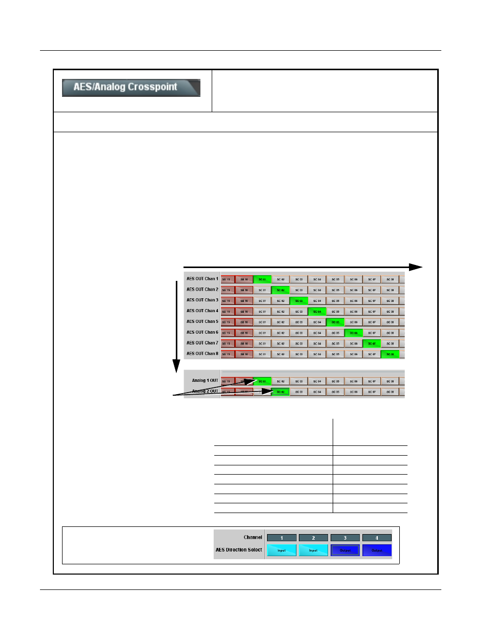 Aes/analog audio crosspoint, Aes/analog audio crosspoint -14, 9374-series function submenu list and descriptions | Cobalt Digital COMPASS 9374-EMDE Quad-Stream SDI – AES – MADI Embedder_De-embedder User Manual | Page 46 / 70