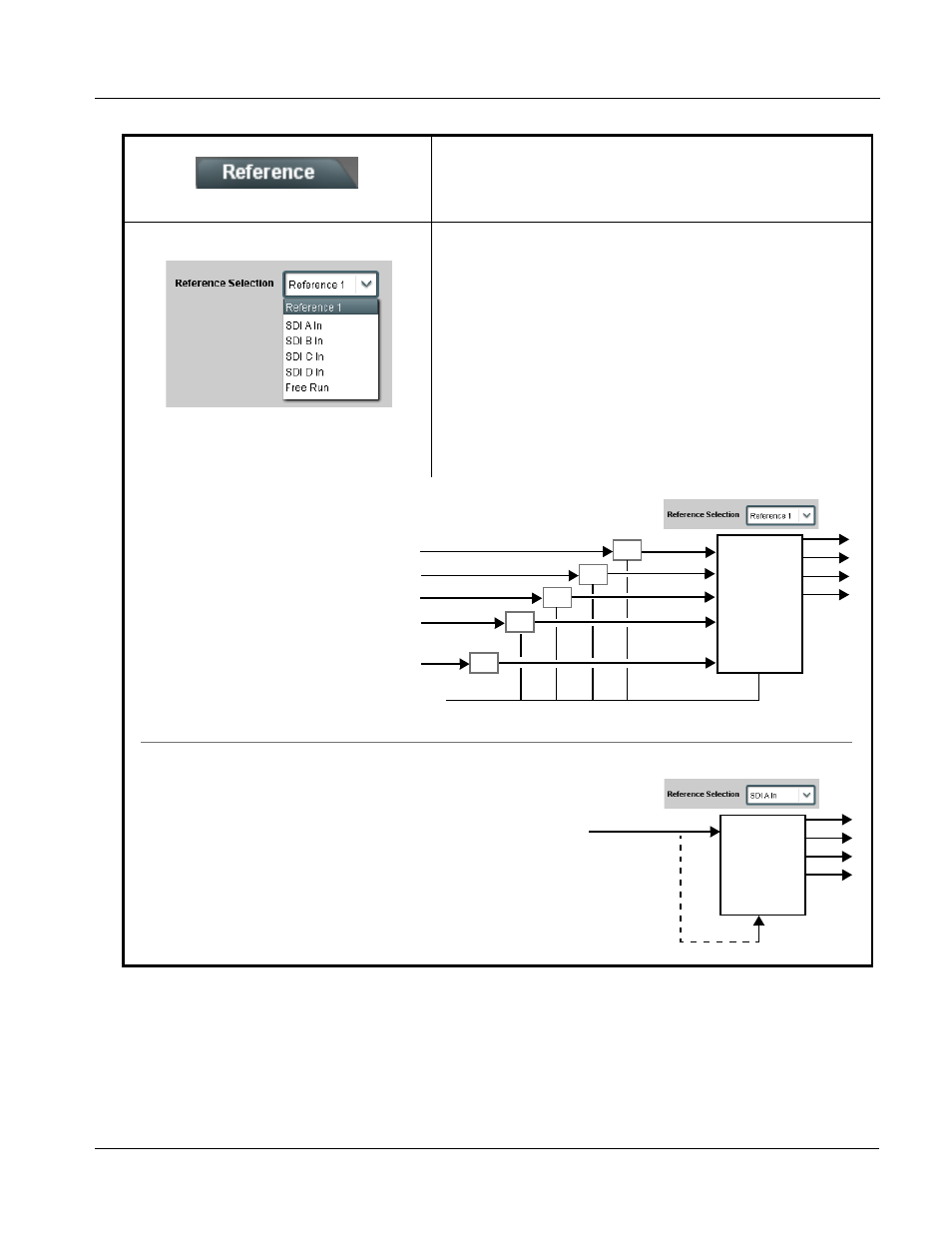 Reference select, Reference select -17, Operating instructions | 9374-series function submenu list and descriptions | Cobalt Digital COMPASS 9374-EMDE Quad-Stream SDI – AES – MADI Embedder_De-embedder User Manual | Page 49 / 70