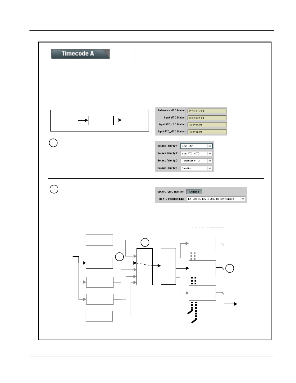 Timecode, Timecode -19, Operating instructions | 9374-series function submenu list and descriptions, Ab a a b | Cobalt Digital COMPASS 9374-EMDE Quad-Stream SDI – AES – MADI Embedder_De-embedder User Manual | Page 51 / 70