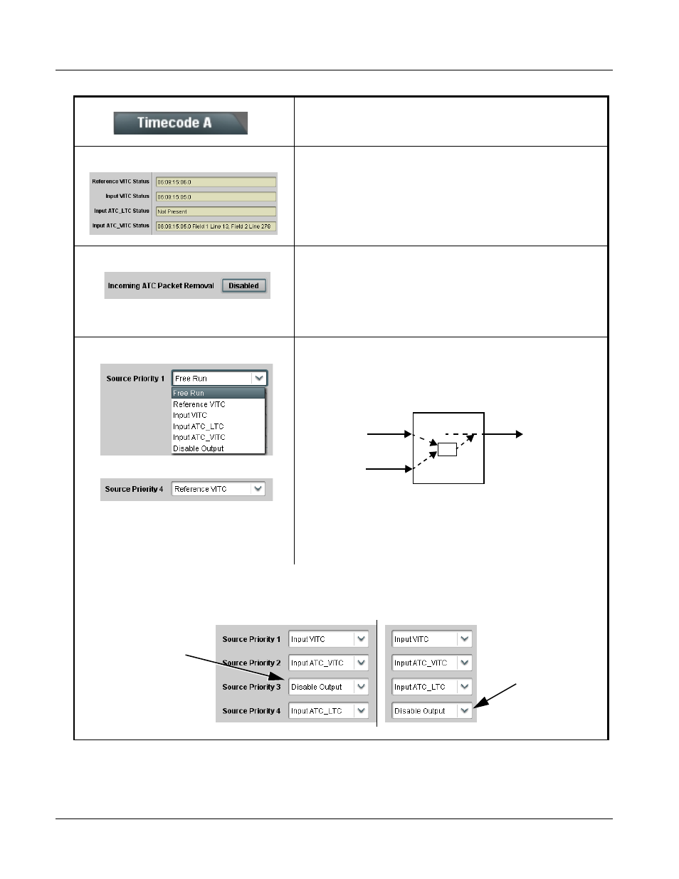 9374-series function submenu list and descriptions | Cobalt Digital COMPASS 9374-EMDE Quad-Stream SDI – AES – MADI Embedder_De-embedder User Manual | Page 52 / 70