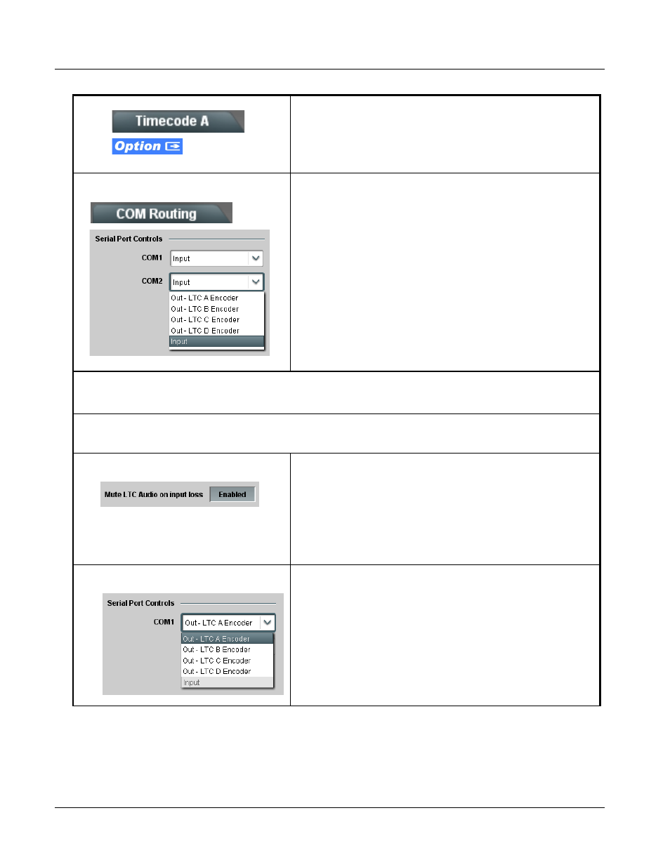 9374-series function submenu list and descriptions | Cobalt Digital COMPASS 9374-EMDE Quad-Stream SDI – AES – MADI Embedder_De-embedder User Manual | Page 56 / 70