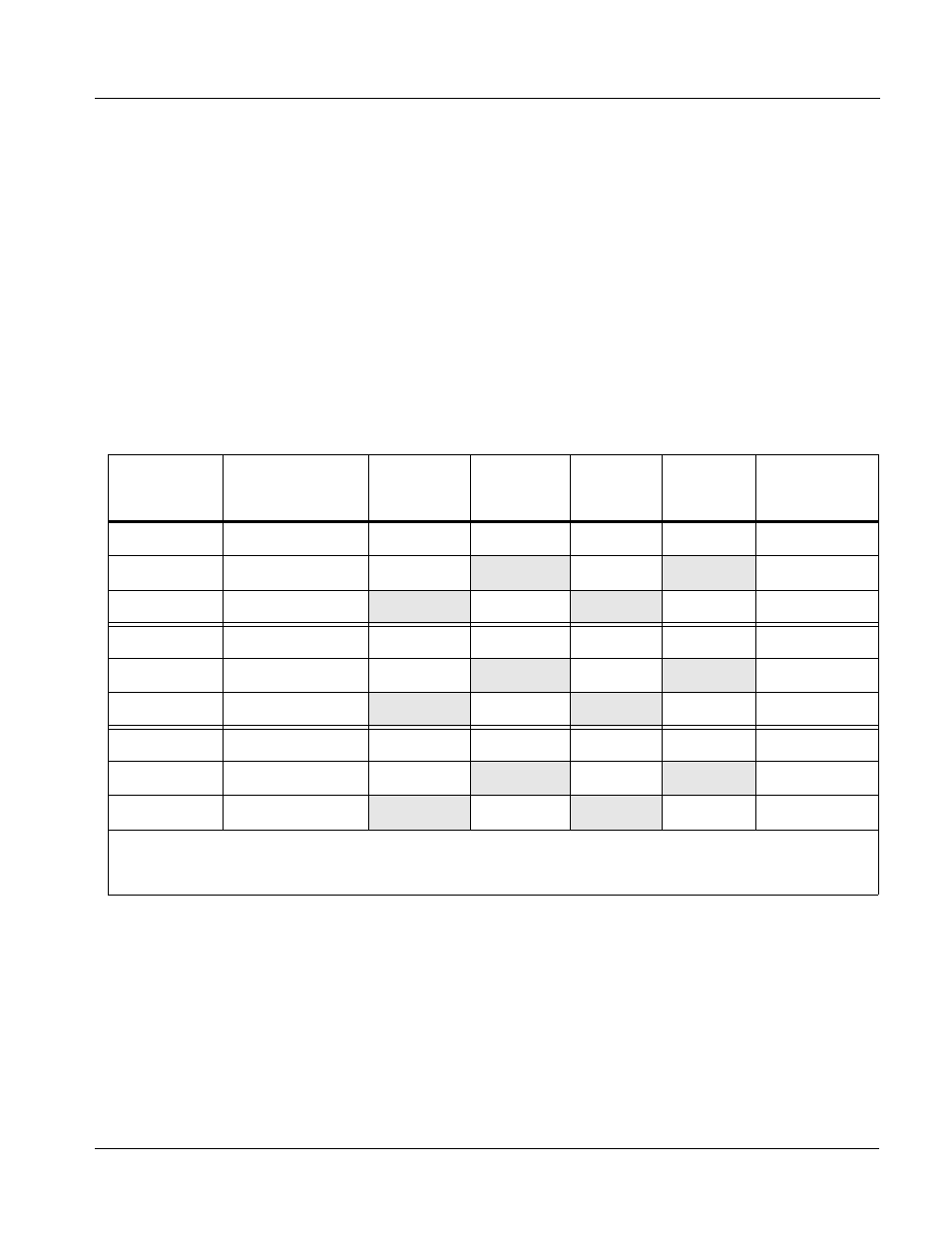 9374-series cards functional description, 9374-series input/output formats, 9374-series input/output formats -5 | 9374-series cards functional description (p. 1-5), Introduction | Cobalt Digital COMPASS 9374-EMDE Quad-Stream SDI – AES – MADI Embedder_De-embedder User Manual | Page 9 / 70