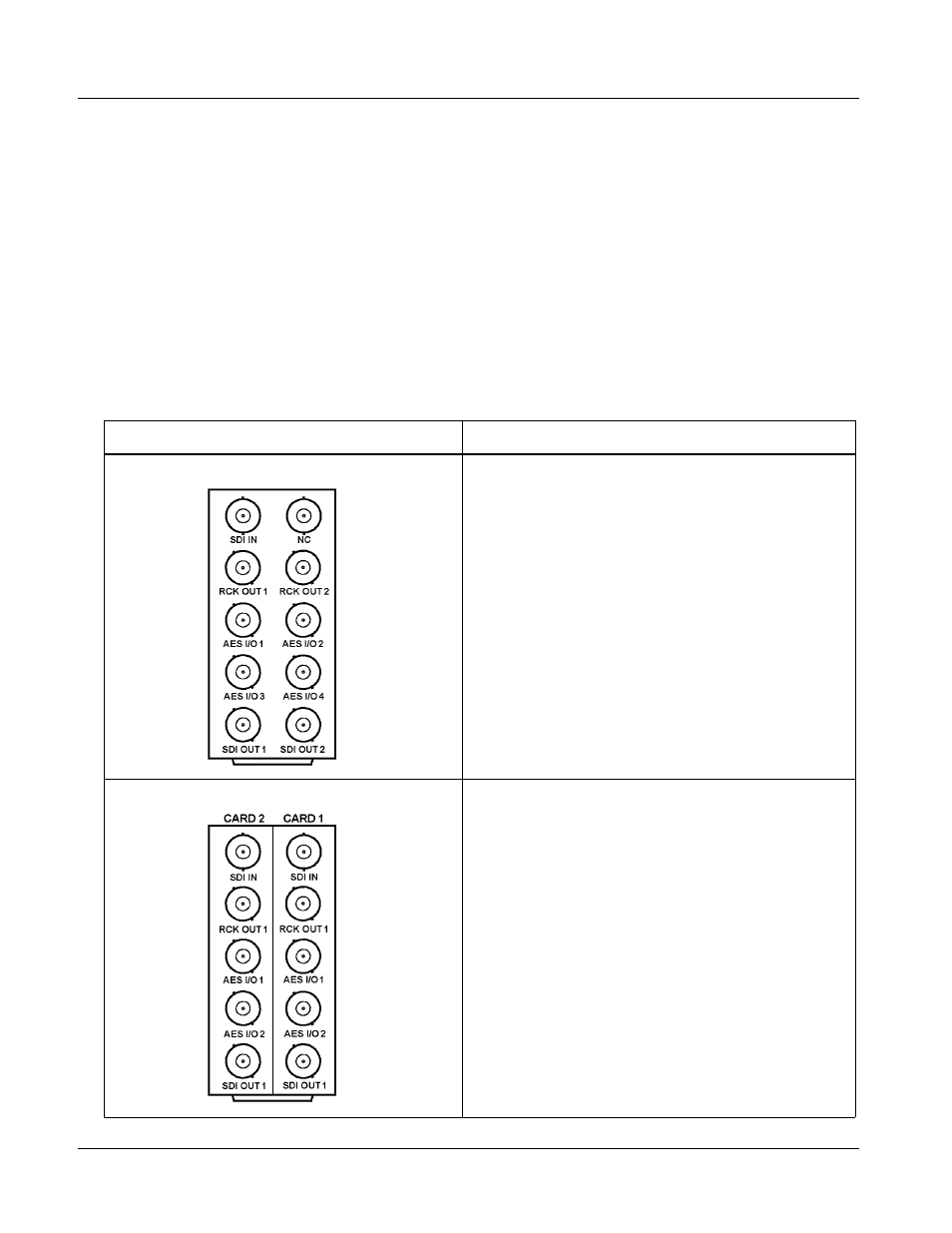 9083 rear i/o modules -6 | Cobalt Digital COMPASS 9083 HD_SD Frame Sync User Manual | Page 36 / 106