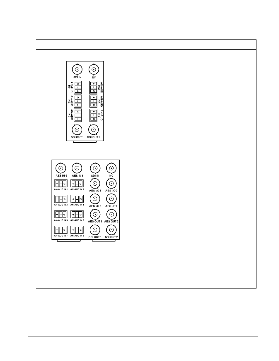 Installation and setup | Cobalt Digital COMPASS 9083 HD_SD Frame Sync User Manual | Page 37 / 106