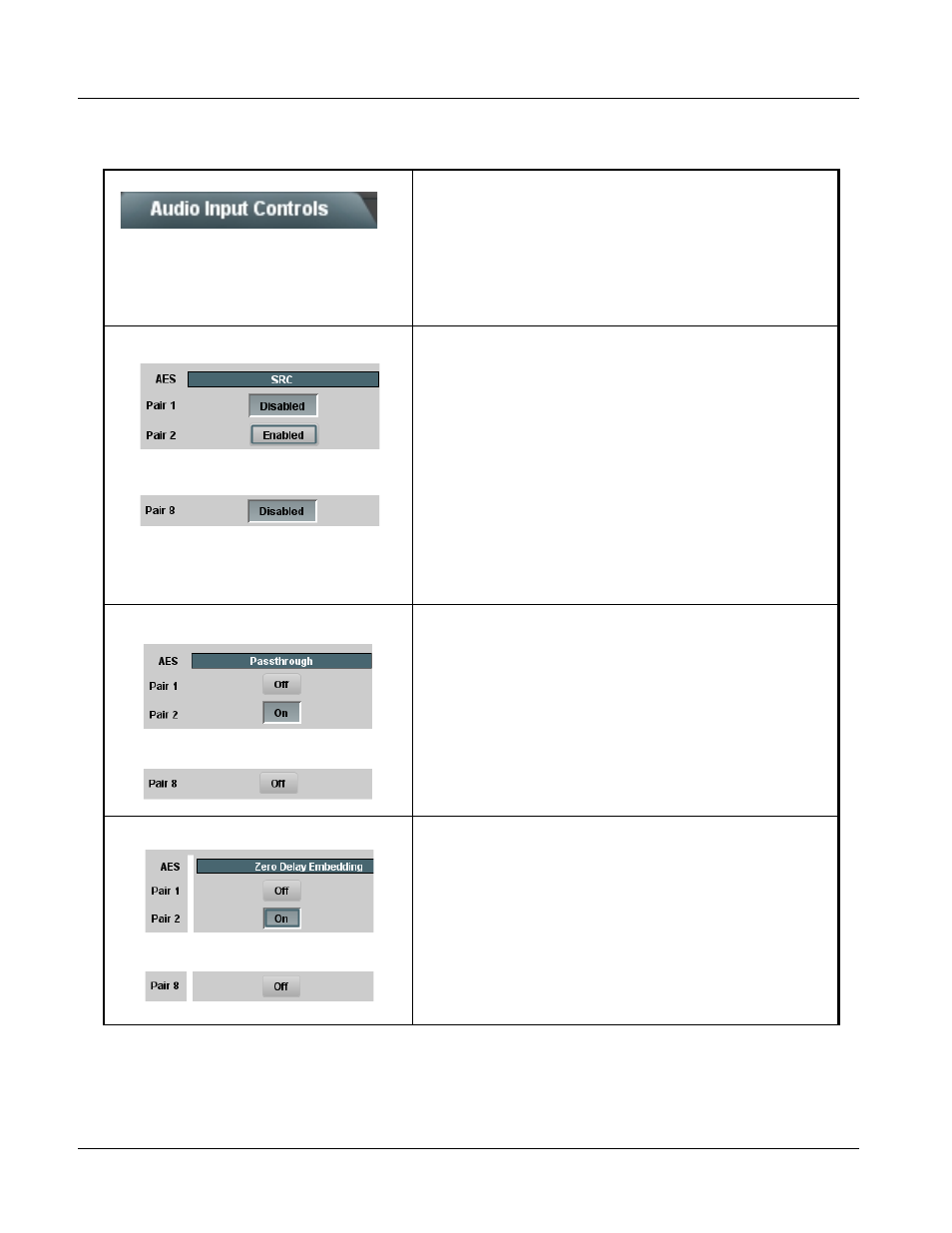 Audio input controls, Audio input controls -10, Table 3-2 in | Table 3-2 i, Table 3-2, 9083 function submenu list and descriptions | Cobalt Digital COMPASS 9083 HD_SD Frame Sync User Manual | Page 52 / 106