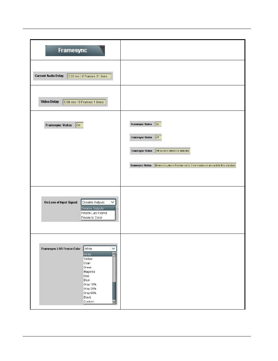 9083 function submenu list and descriptions | Cobalt Digital COMPASS 9083 HD_SD Frame Sync User Manual | Page 60 / 106