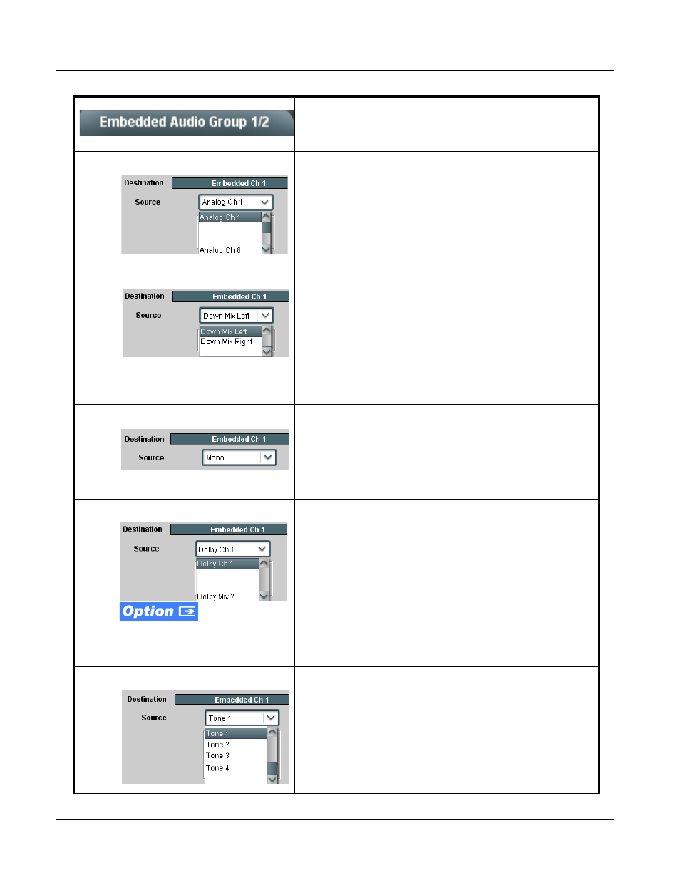 9083 function submenu list and descriptions | Cobalt Digital COMPASS 9083 HD_SD Frame Sync User Manual | Page 64 / 106