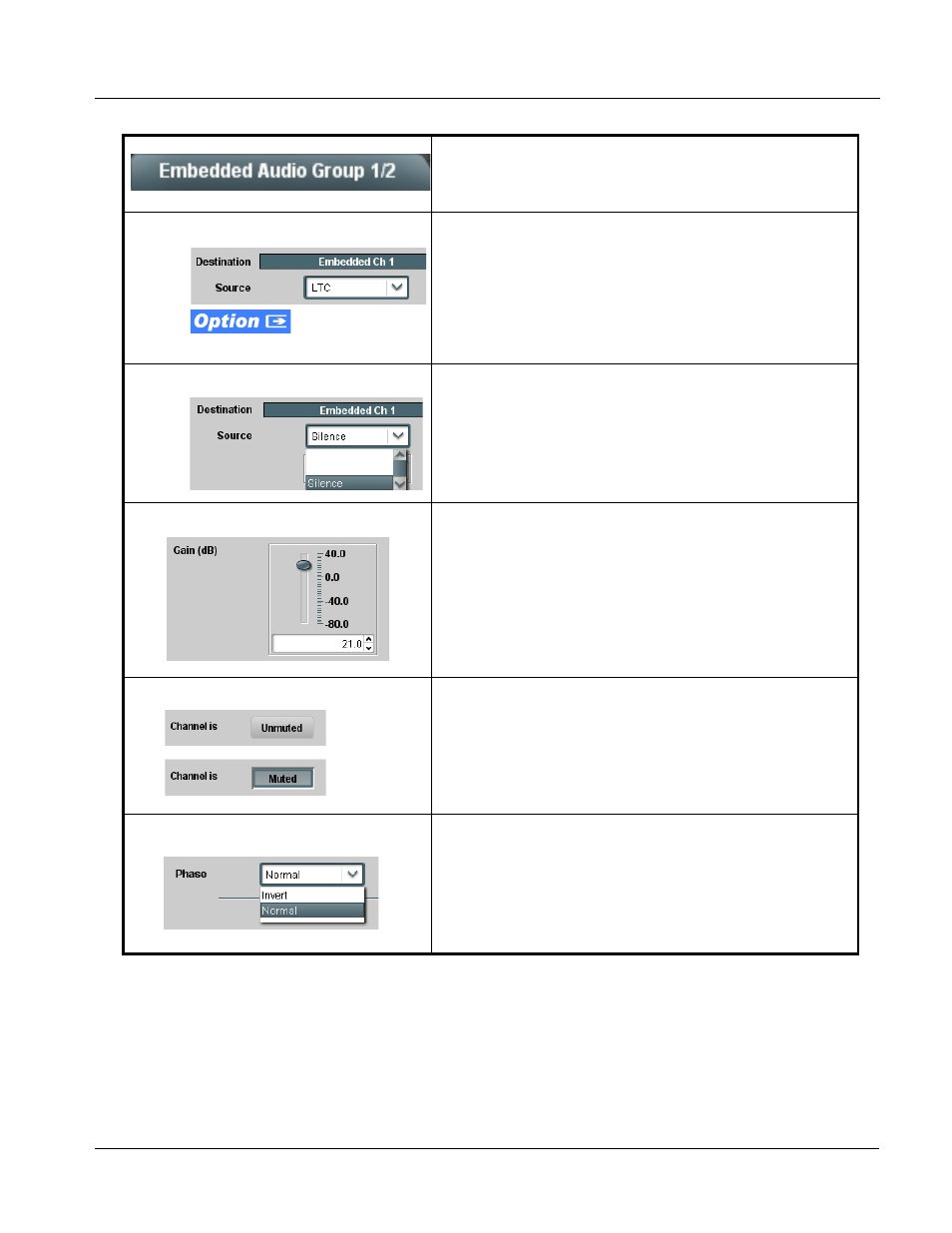 Operating instructions, 9083 function submenu list and descriptions | Cobalt Digital COMPASS 9083 HD_SD Frame Sync User Manual | Page 65 / 106