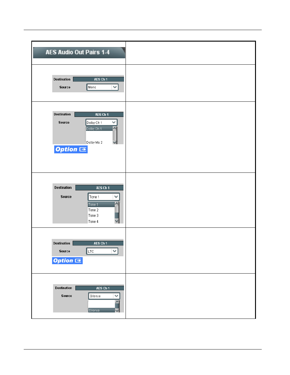 9083 function submenu list and descriptions | Cobalt Digital COMPASS 9083 HD_SD Frame Sync User Manual | Page 70 / 106