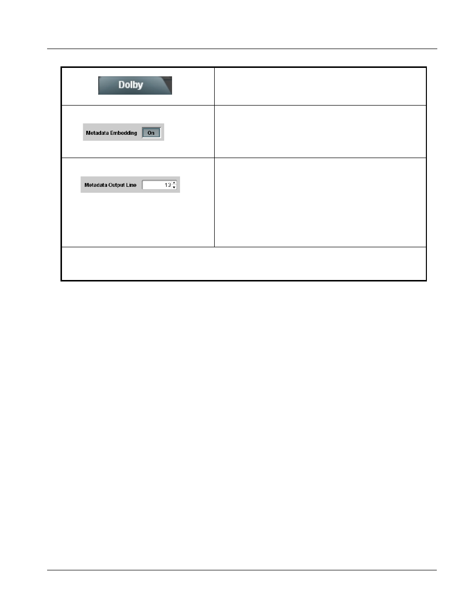 Dolby metadata, Dolby metadata -31, Dolby metadata f | Operating instructions, 9083 function submenu list and descriptions | Cobalt Digital COMPASS 9083 HD_SD Frame Sync User Manual | Page 73 / 106