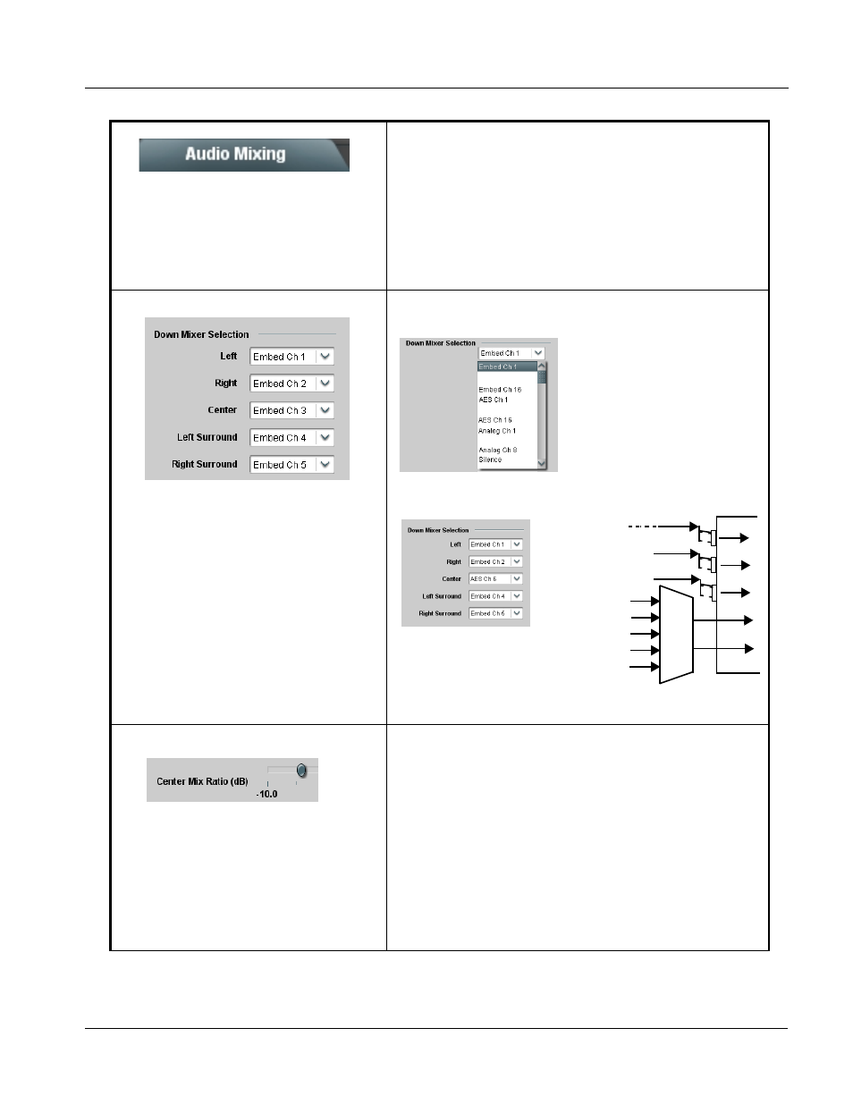 Audio mixing, Audio mixing -41, Operating instructions | 9083 function submenu list and descriptions | Cobalt Digital COMPASS 9083 HD_SD Frame Sync User Manual | Page 83 / 106