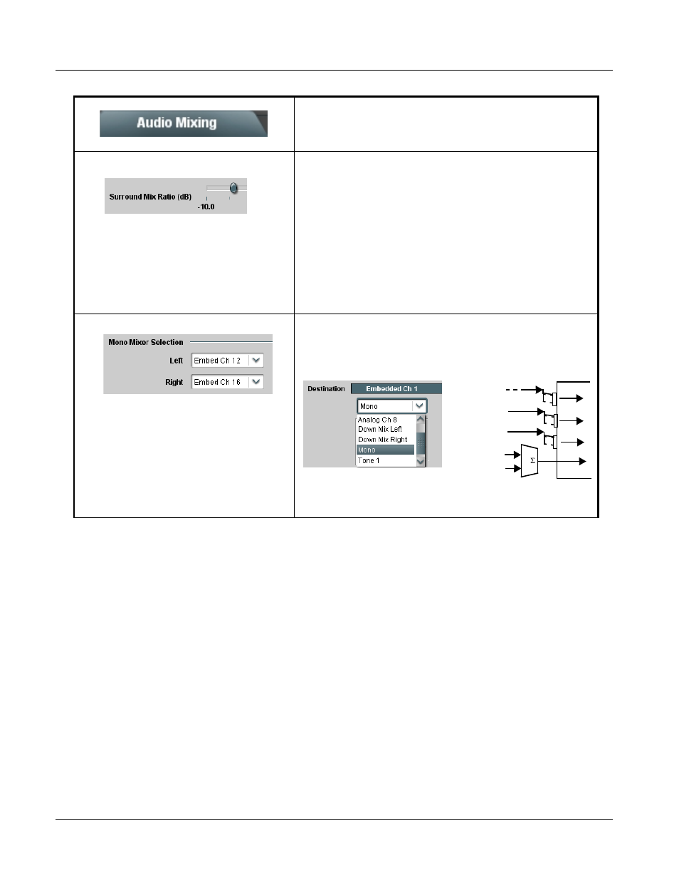 9083 function submenu list and descriptions | Cobalt Digital COMPASS 9083 HD_SD Frame Sync User Manual | Page 84 / 106