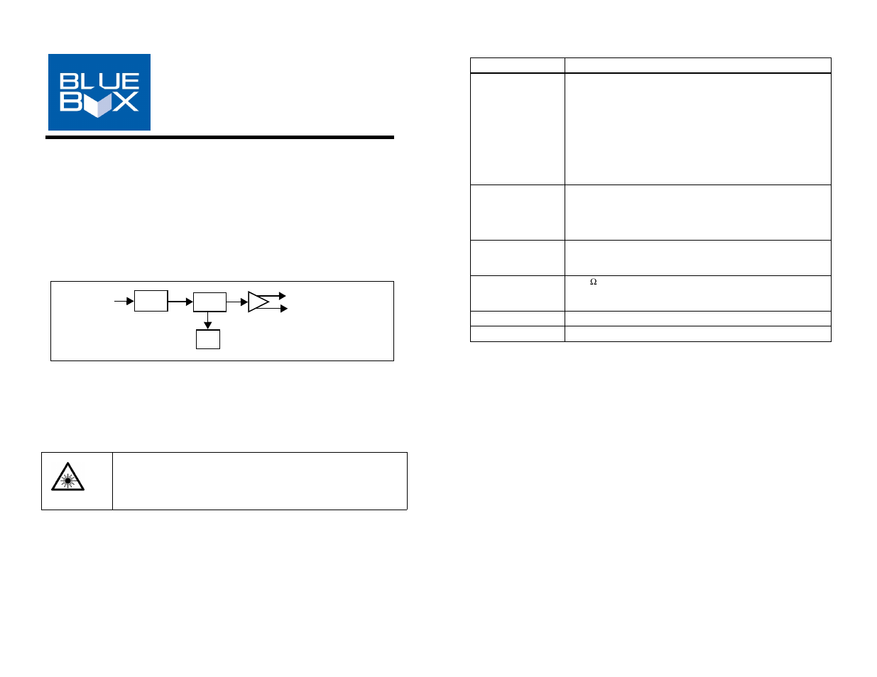 Cobalt Digital BLUE BOX GROUP Fiber-To-Coax 3G_HD_SD-SDI _ DVB _ ASI Fiber Optic Transport Receiver User Manual | 2 pages