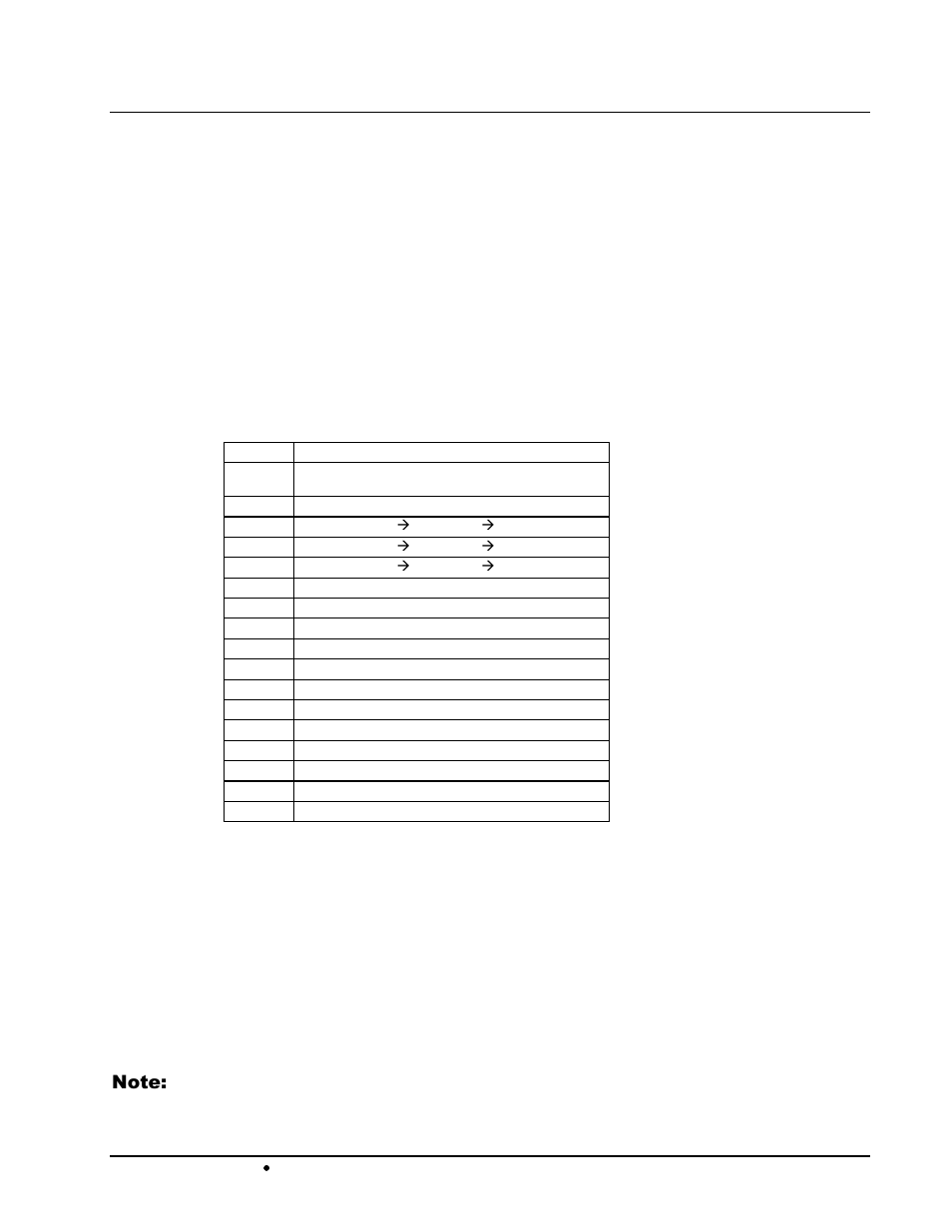 Card control and status, Card status, Switches | Cobalt Digital COMPASS 9003 Dual 3G_HD_SD Reclocking Distribution Amplifier User Manual | Page 13 / 20