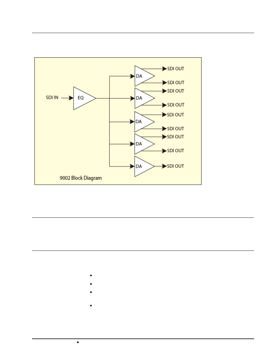 Functional block diagram supported serial rates, Documentation terms | Cobalt Digital COMPASS 9002 3G_HD_SD Distribution Amplifier (Non-Reclocking) User Manual | Page 7 / 18
