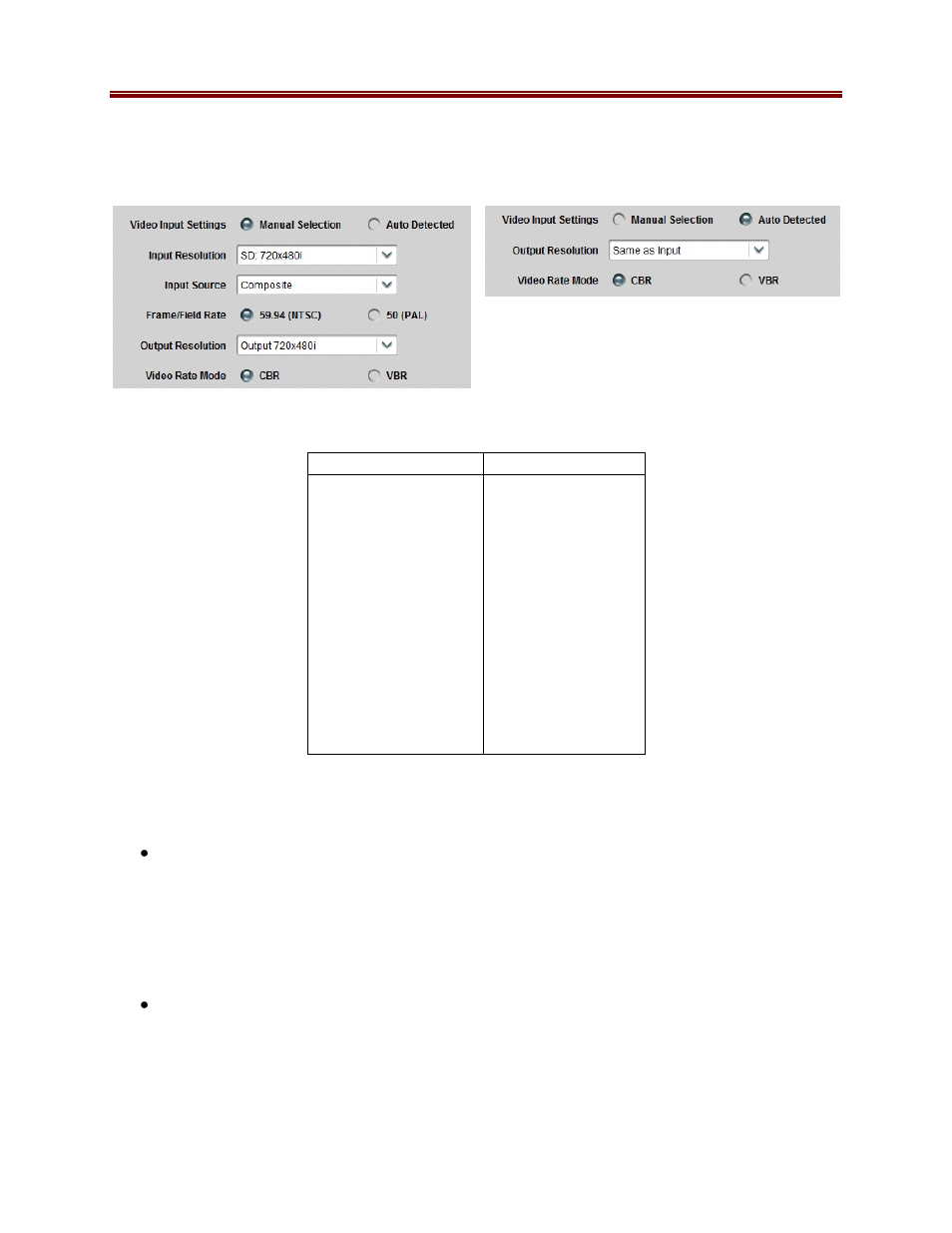 Cobalt Digital COMPASS 9223 Dual-Channel 3G_HD_SD MPEG-4 Encoder User Manual | Page 24 / 100