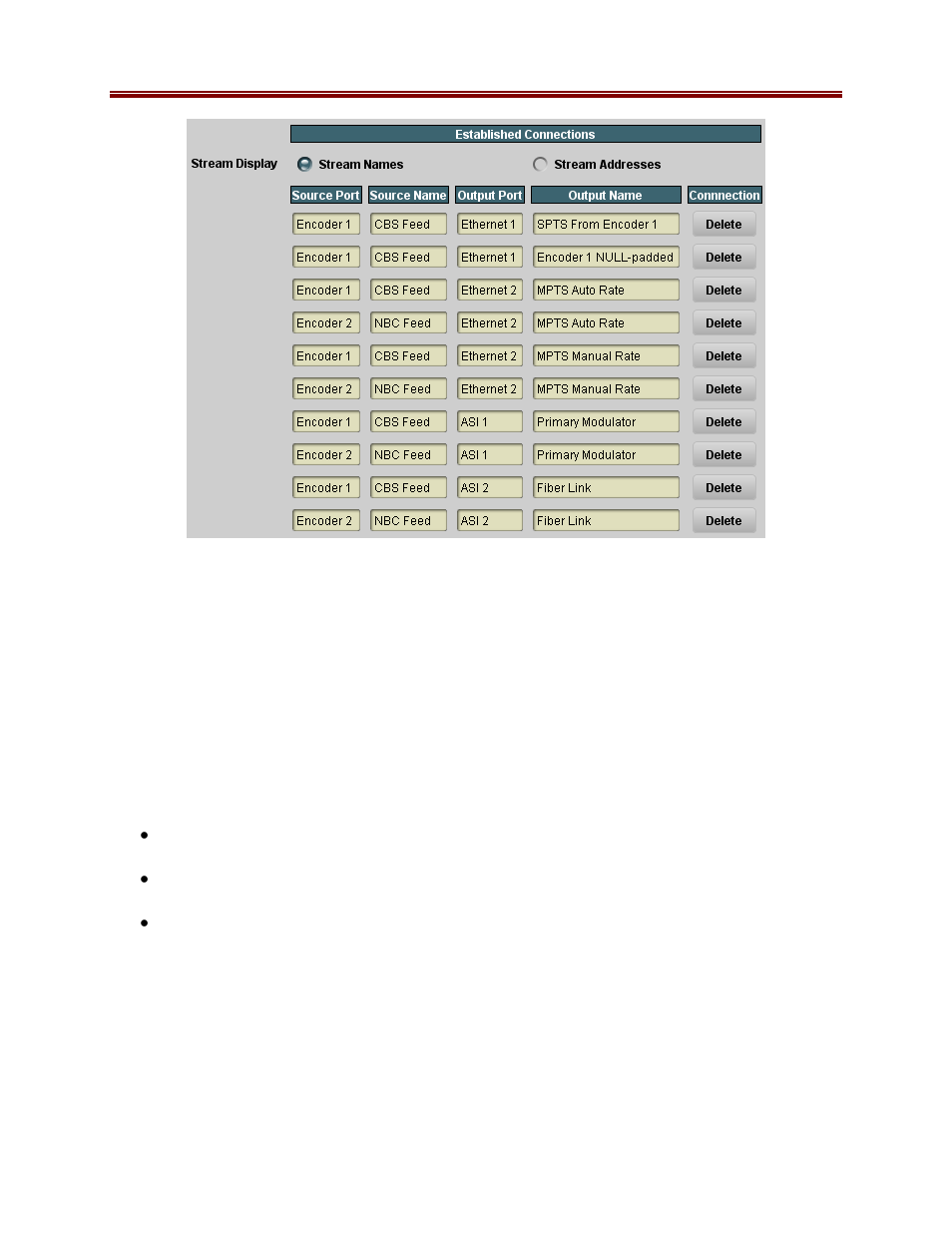 Cobalt Digital COMPASS 9223 Dual-Channel 3G_HD_SD MPEG-4 Encoder User Manual | Page 78 / 100