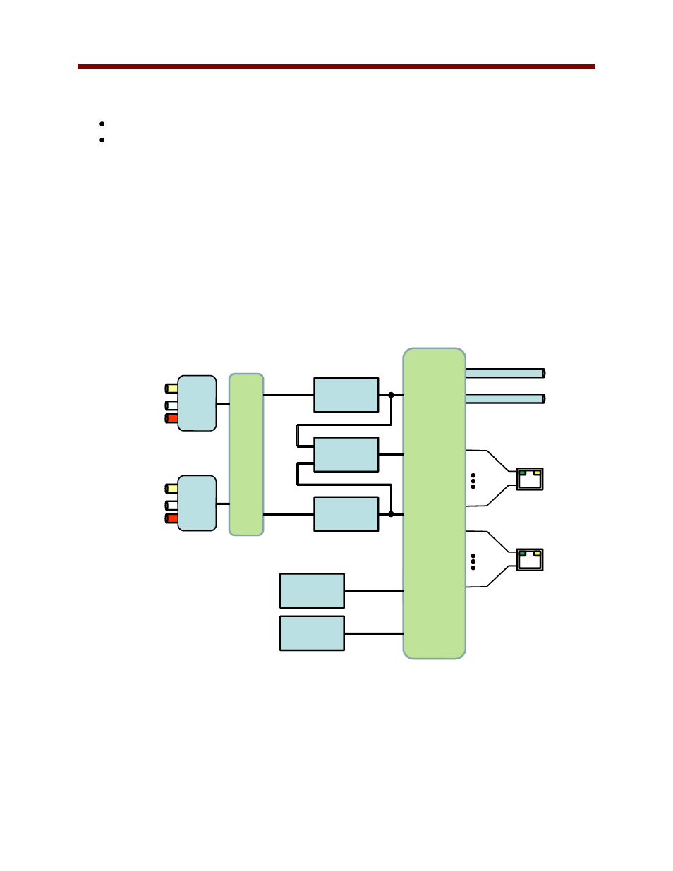 Cobalt Digital COMPASS 9223 Dual-Channel 3G_HD_SD MPEG-4 Encoder User Manual | Page 8 / 100