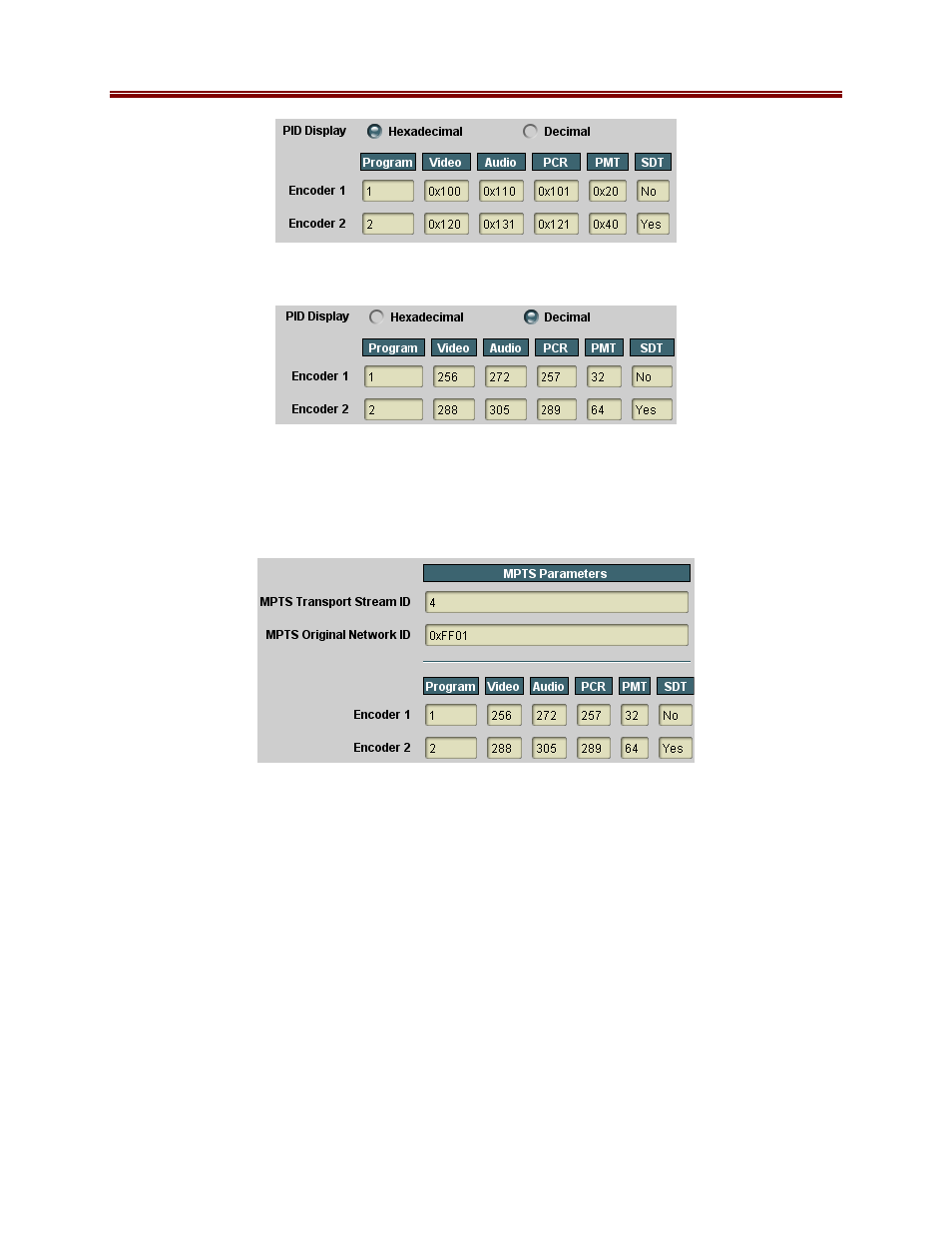 Mpts statistics tab | Cobalt Digital COMPASS 9223 Dual-Channel 3G_HD_SD MPEG-4 Encoder User Manual | Page 81 / 100