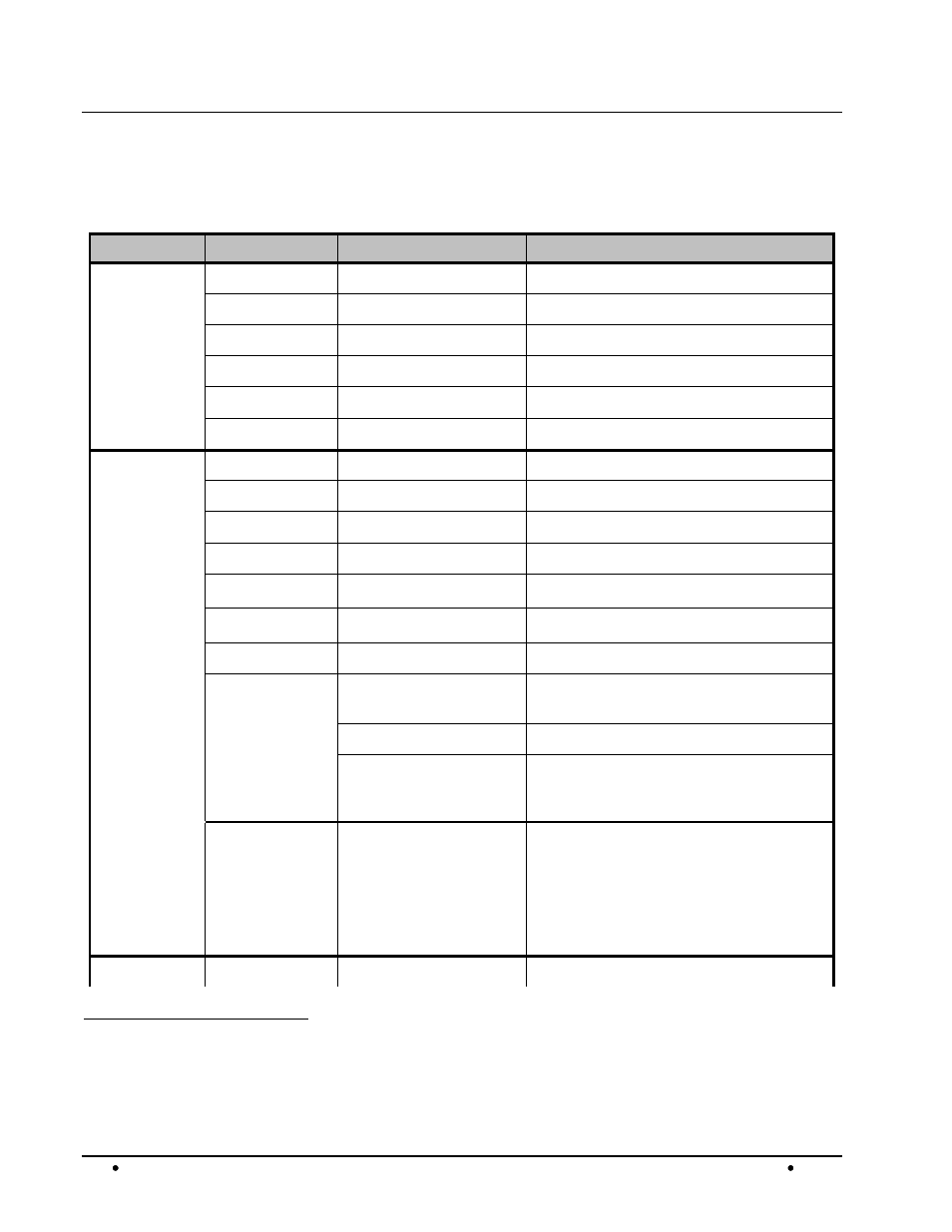 Status tabs | Cobalt Digital COMPASS 9229-QS Quad-Split Video Processor User Manual | Page 44 / 63