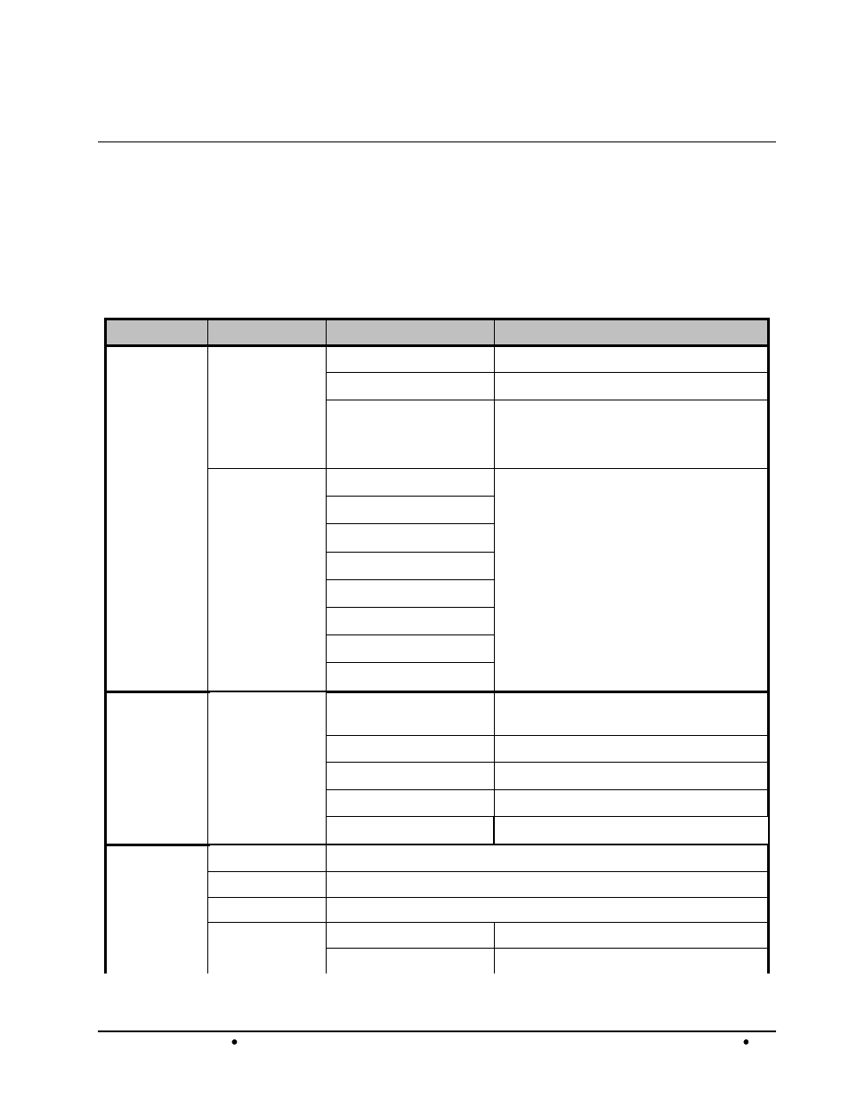 Configuration menus, Video configuration | Cobalt Digital COMPASS 9229-QS Quad-Split Video Processor User Manual | Page 47 / 63