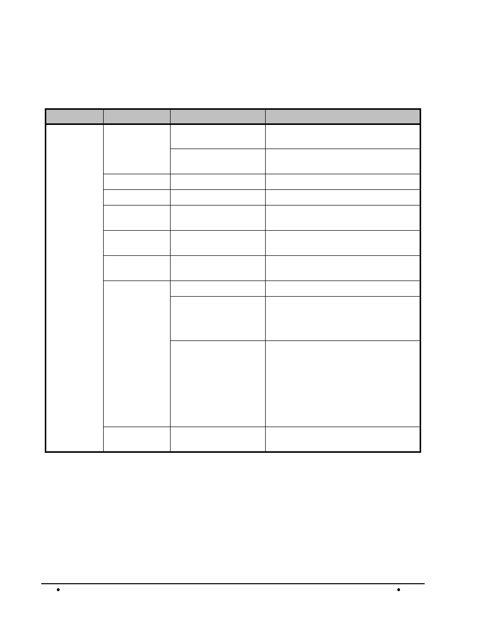 Ethernet | Cobalt Digital COMPASS 9229-QS Quad-Split Video Processor User Manual | Page 50 / 63