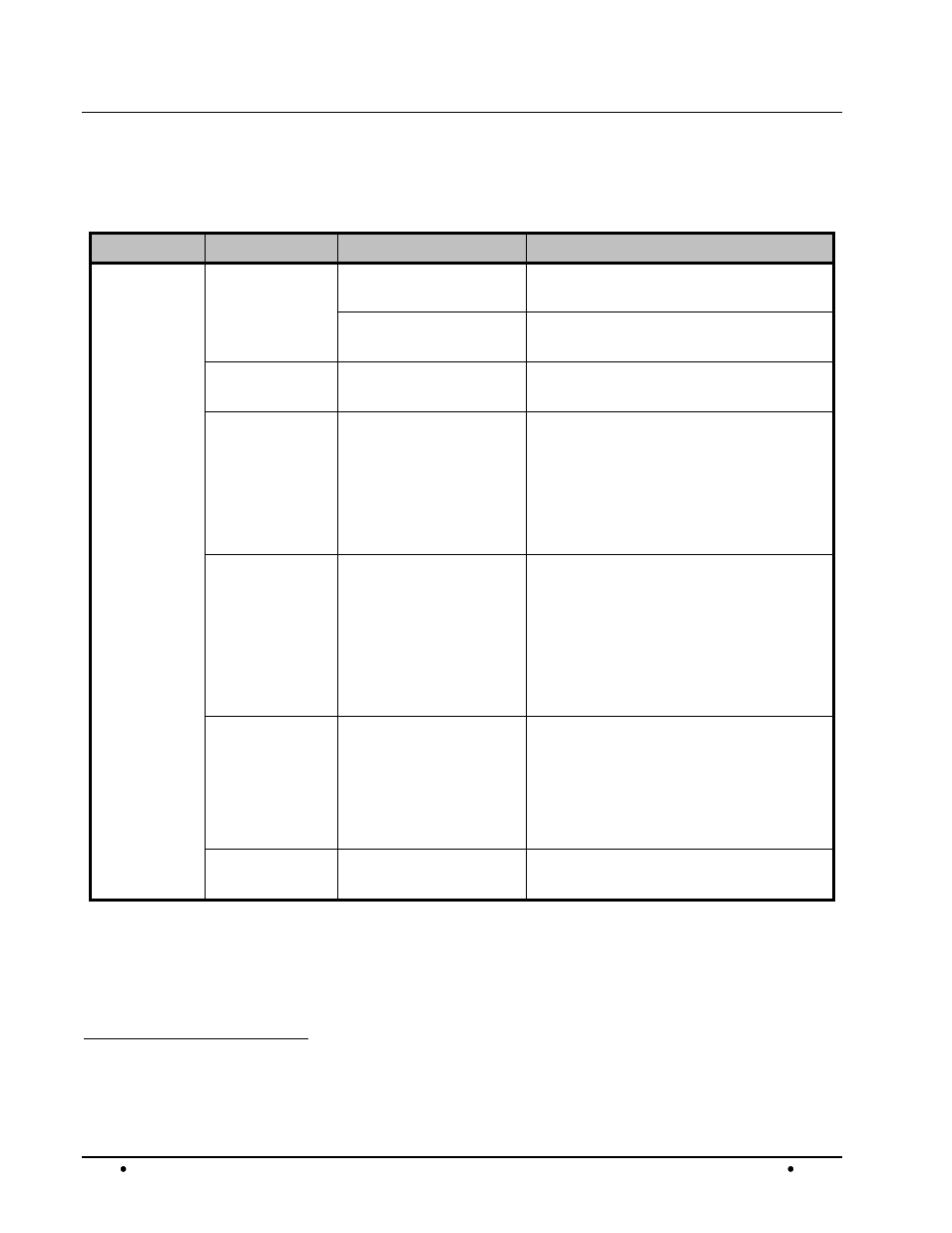 Proc amps menus | Cobalt Digital COMPASS 9229-QS Quad-Split Video Processor User Manual | Page 52 / 63