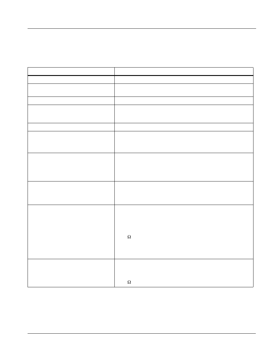 Technical specifications, Technical specifications (p. 1-13), Introduction | Cobalt Digital COMPASS 9305 Embedded Audio Delay Processor User Manual | Page 17 / 64