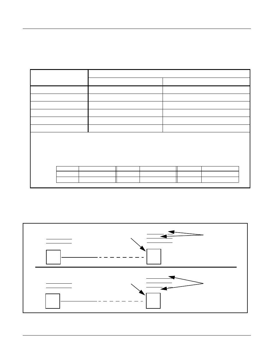 Ancillary data line number locations and ranges, Ancillary data line number locations and ranges -8 | Cobalt Digital COMPASS 9305 Embedded Audio Delay Processor User Manual | Page 34 / 64