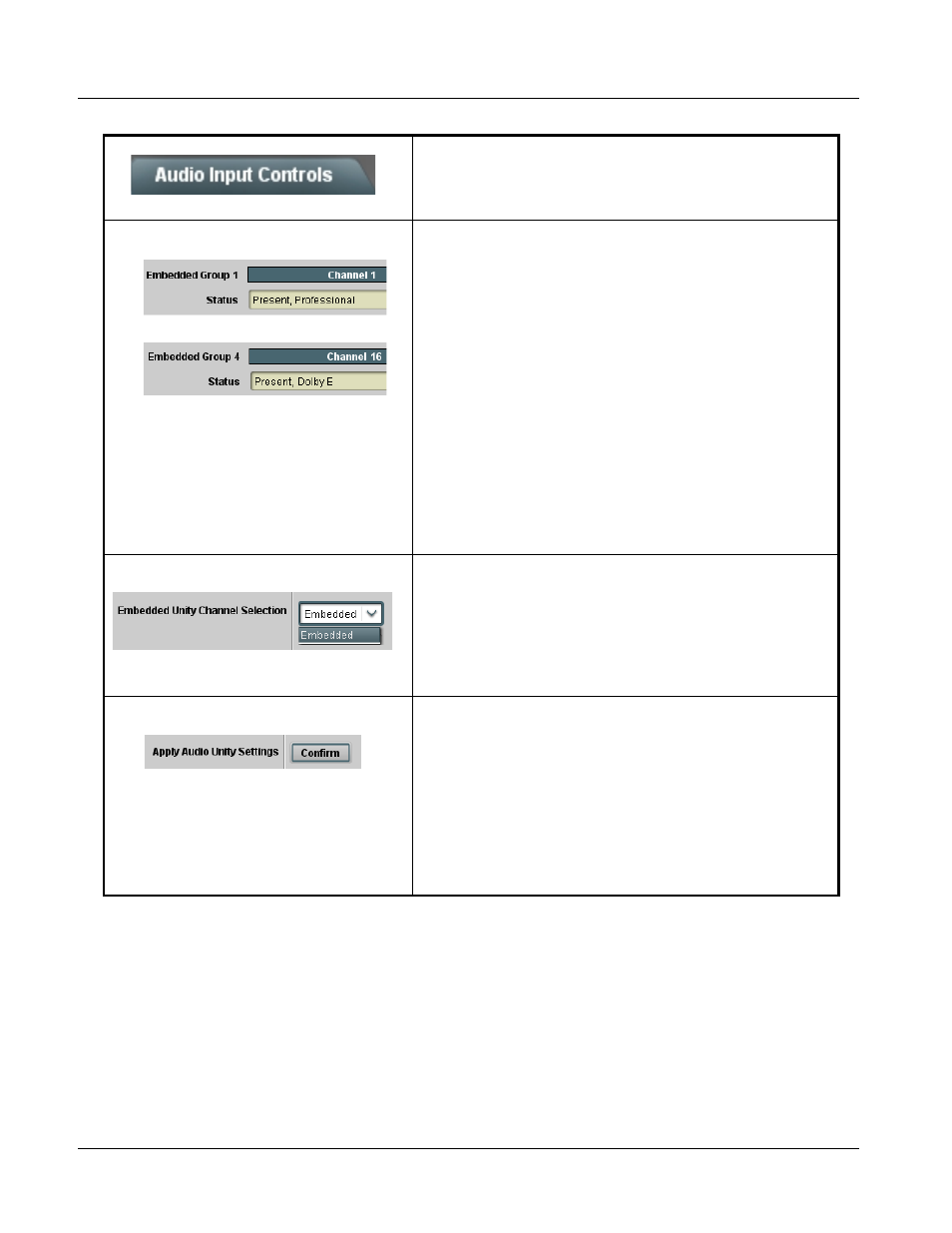Audio input controls, Audio input controls -10, Table 3-2 i | Table 3-2, Dio input controls, 9305 function submenu list and descriptions | Cobalt Digital COMPASS 9305 Embedded Audio Delay Processor User Manual | Page 36 / 64