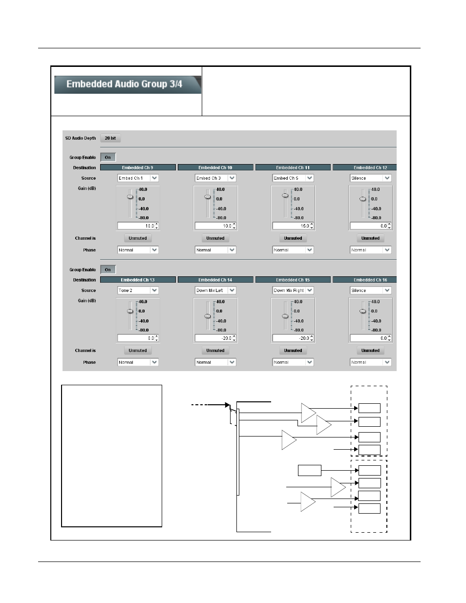 Embedded audio group 3/4, Embedded audio group 3/4 -14, 9305 function submenu list and descriptions | Cobalt Digital COMPASS 9305 Embedded Audio Delay Processor User Manual | Page 40 / 64