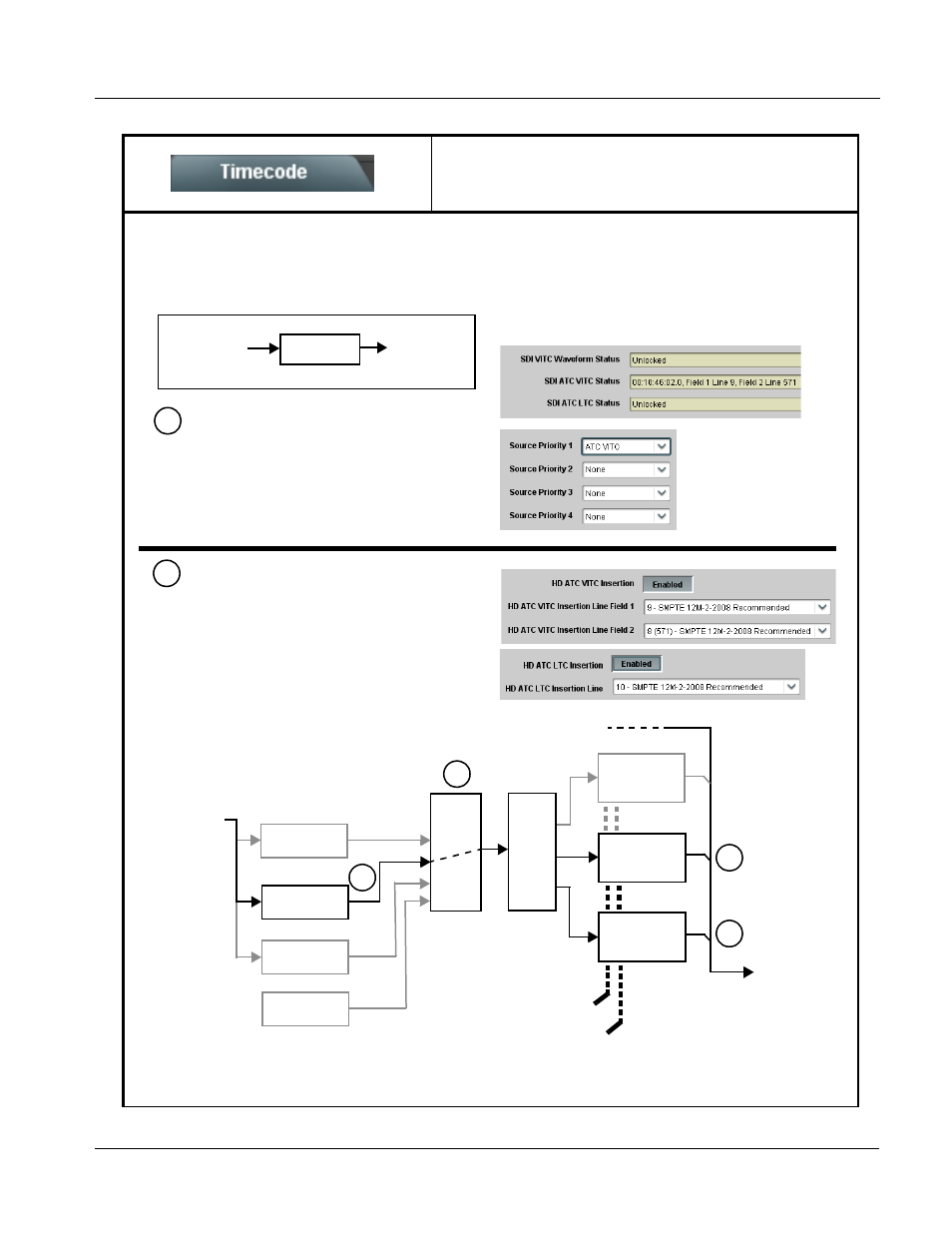 Timecode, Timecode -17, Operating instructions | 9305 function submenu list and descriptions | Cobalt Digital COMPASS 9305 Embedded Audio Delay Processor User Manual | Page 43 / 64