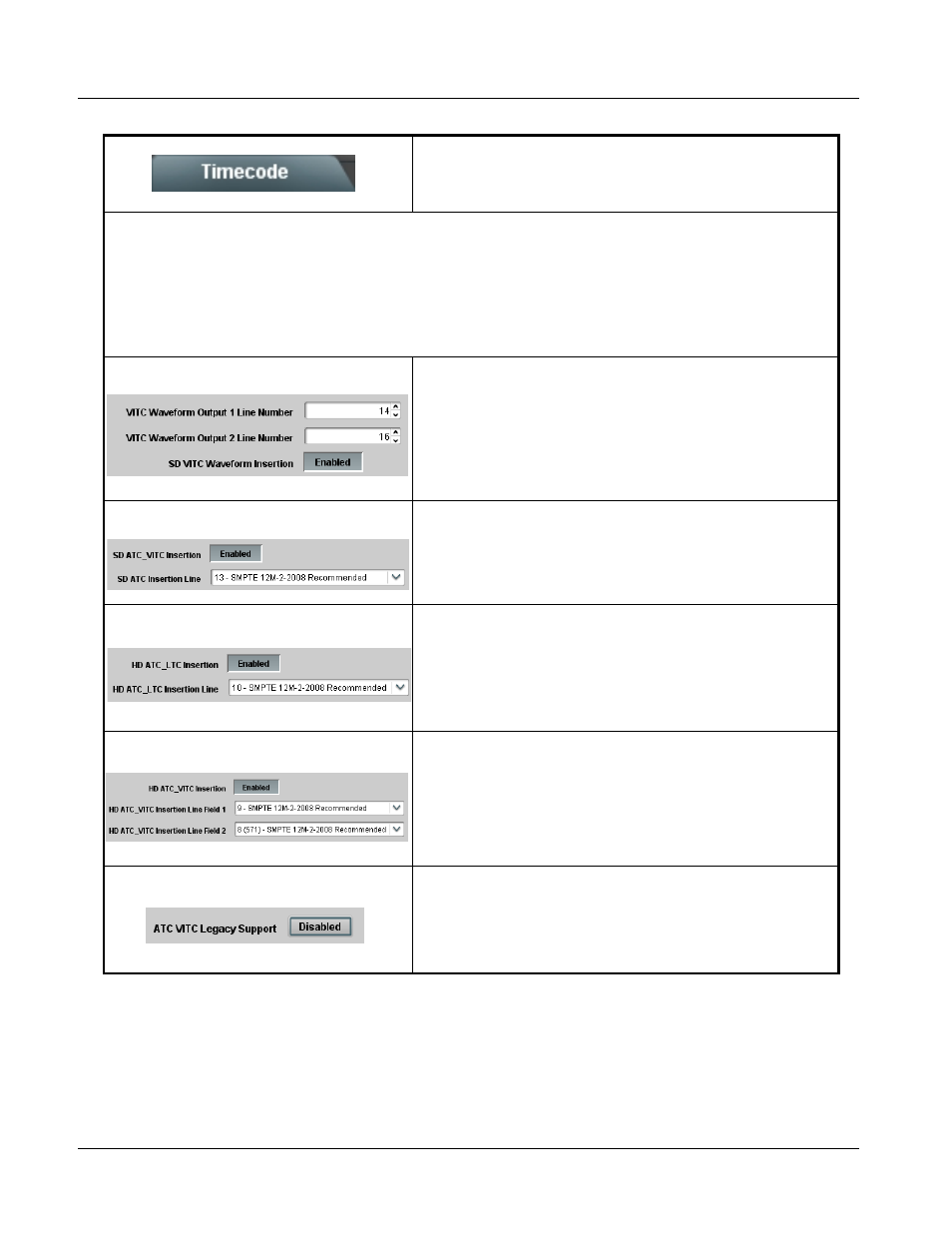 9305 function submenu list and descriptions | Cobalt Digital COMPASS 9305 Embedded Audio Delay Processor User Manual | Page 46 / 64